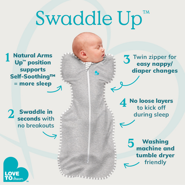 Love to Dream Swaddle Up Deep Olive