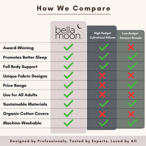 Bellamoon Body Pillow