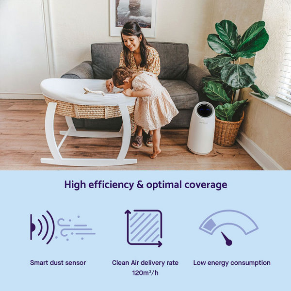 ClevaPure™ Air Purifier