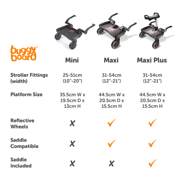 Lascal Maxi Plus Buggyboard plus Saddle